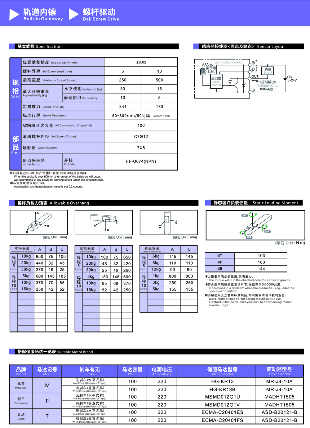 RY50G内嵌式模组螺杆驱动