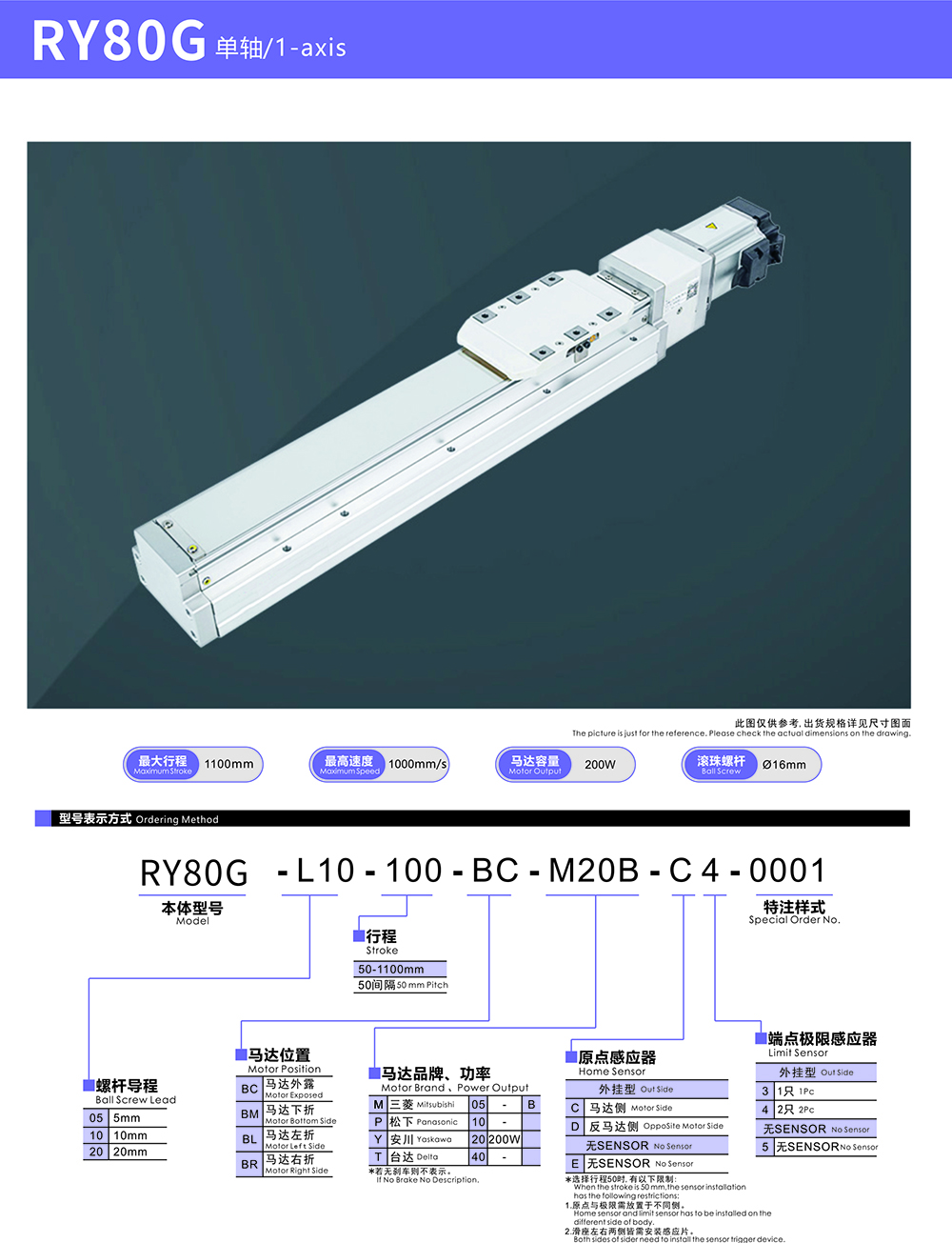 RY80G内嵌式模组