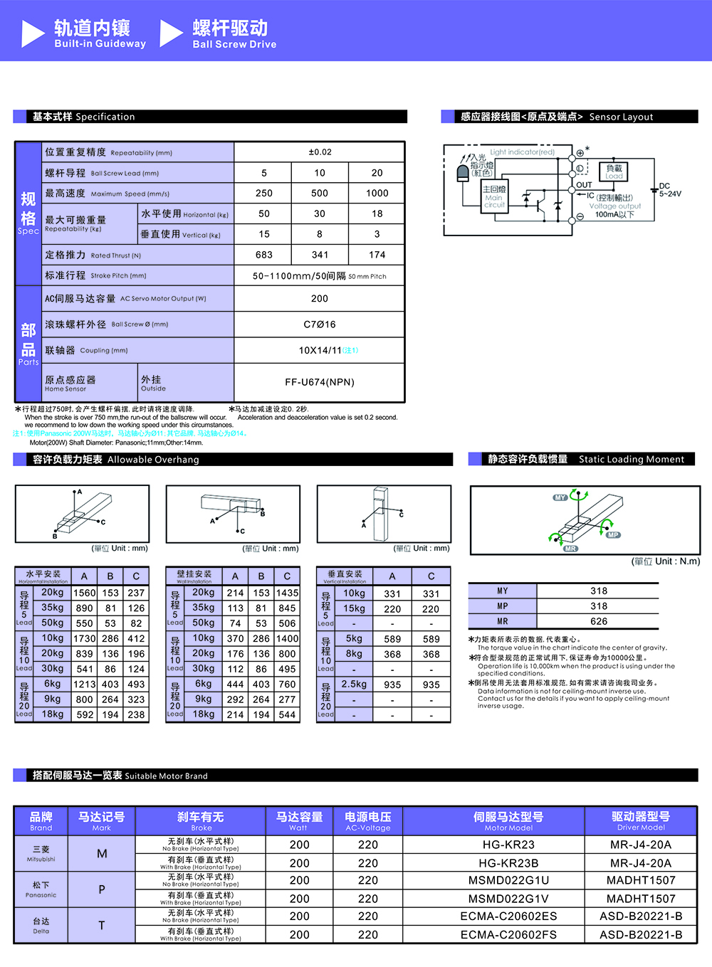 RY80G内嵌式模组