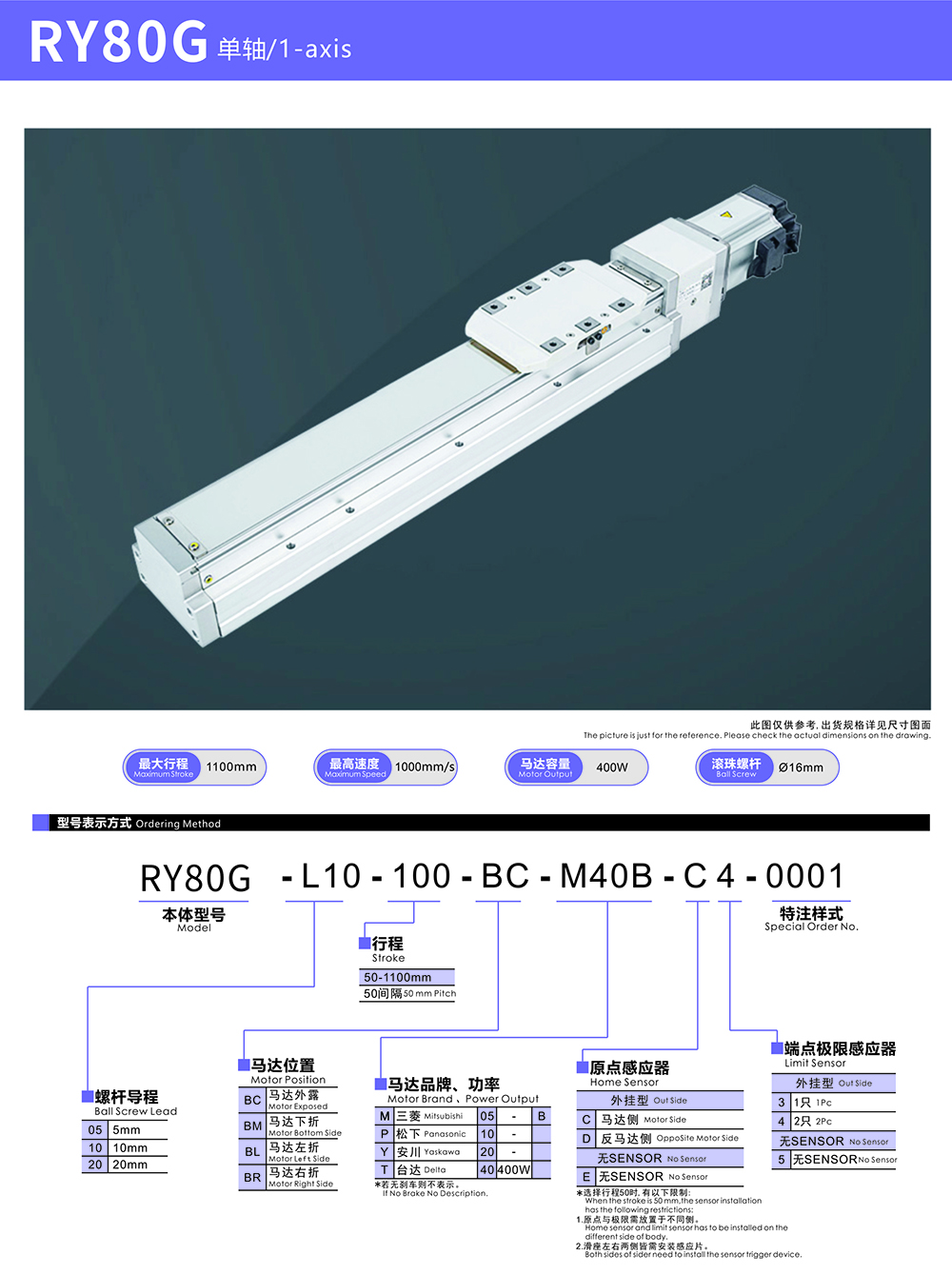 RY80G内嵌式模组单轨