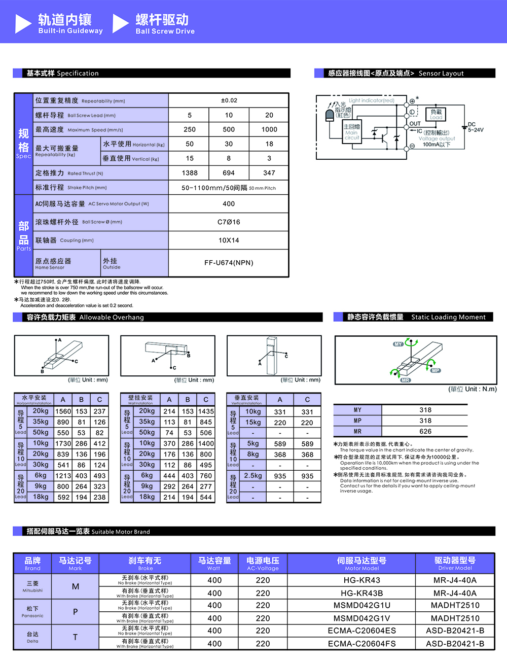 RY80G内嵌式模组螺杆