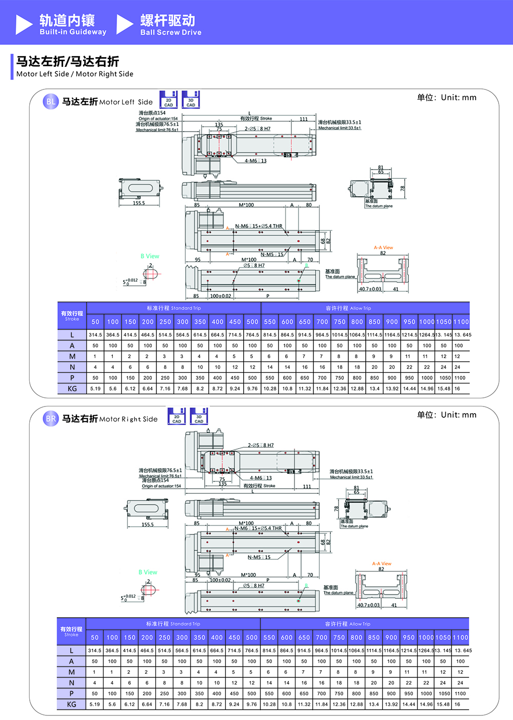 RY80G内嵌式模组马达左折
