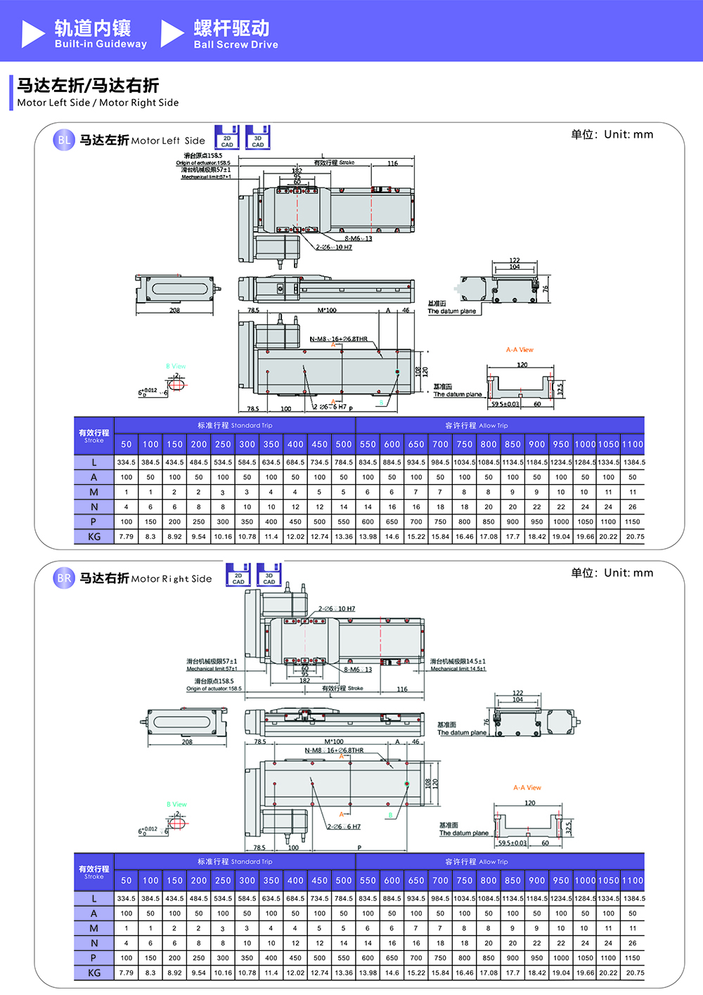 RY120G内嵌式模组马达左折