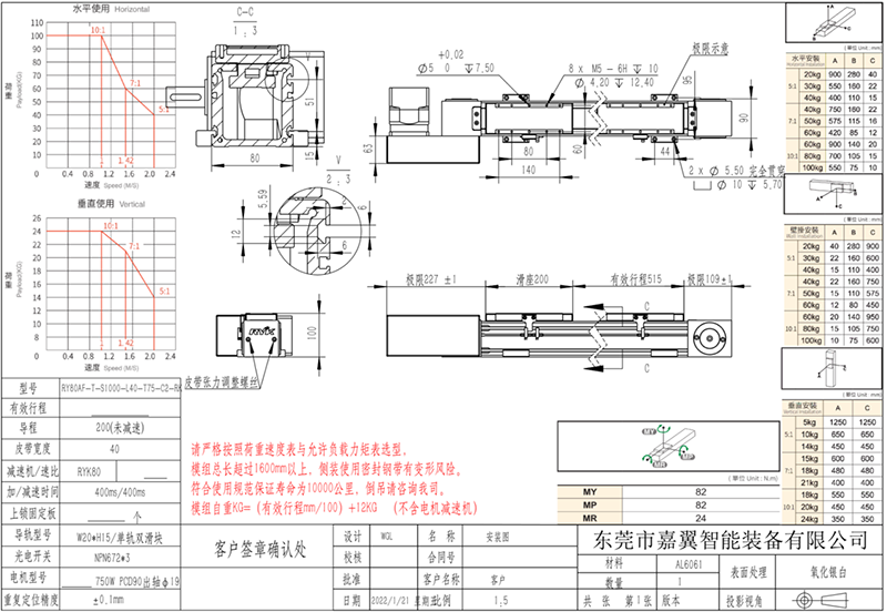 80重载皮带模组