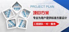 RYK直线模组定制参数