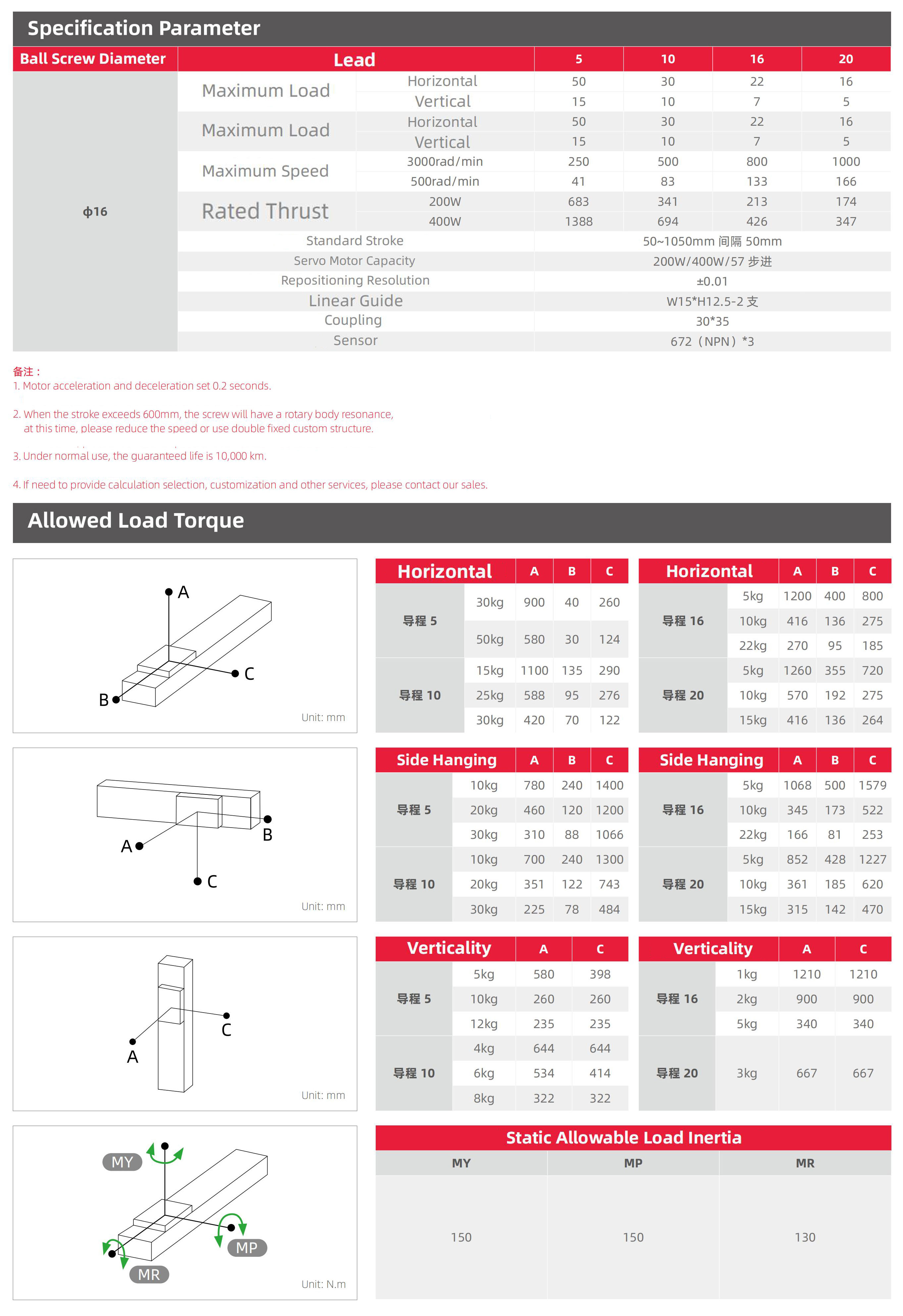 c1609-3-1.jpg c1609-3-1.jpg