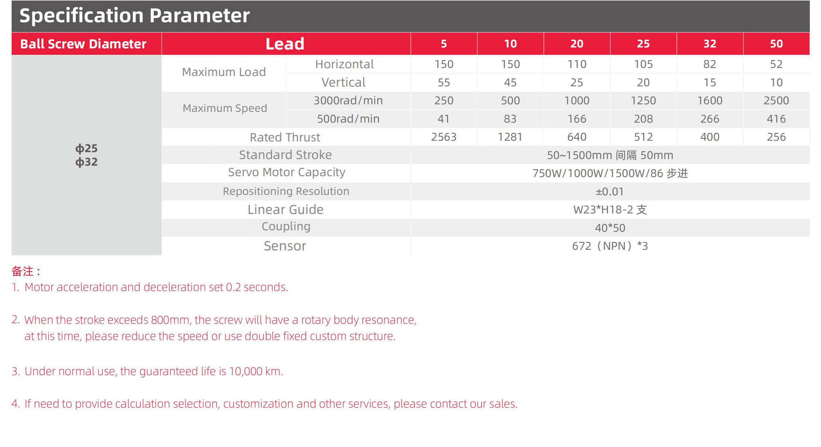 g7478-7-1_02.jpg g7478-7-1_02.jpg