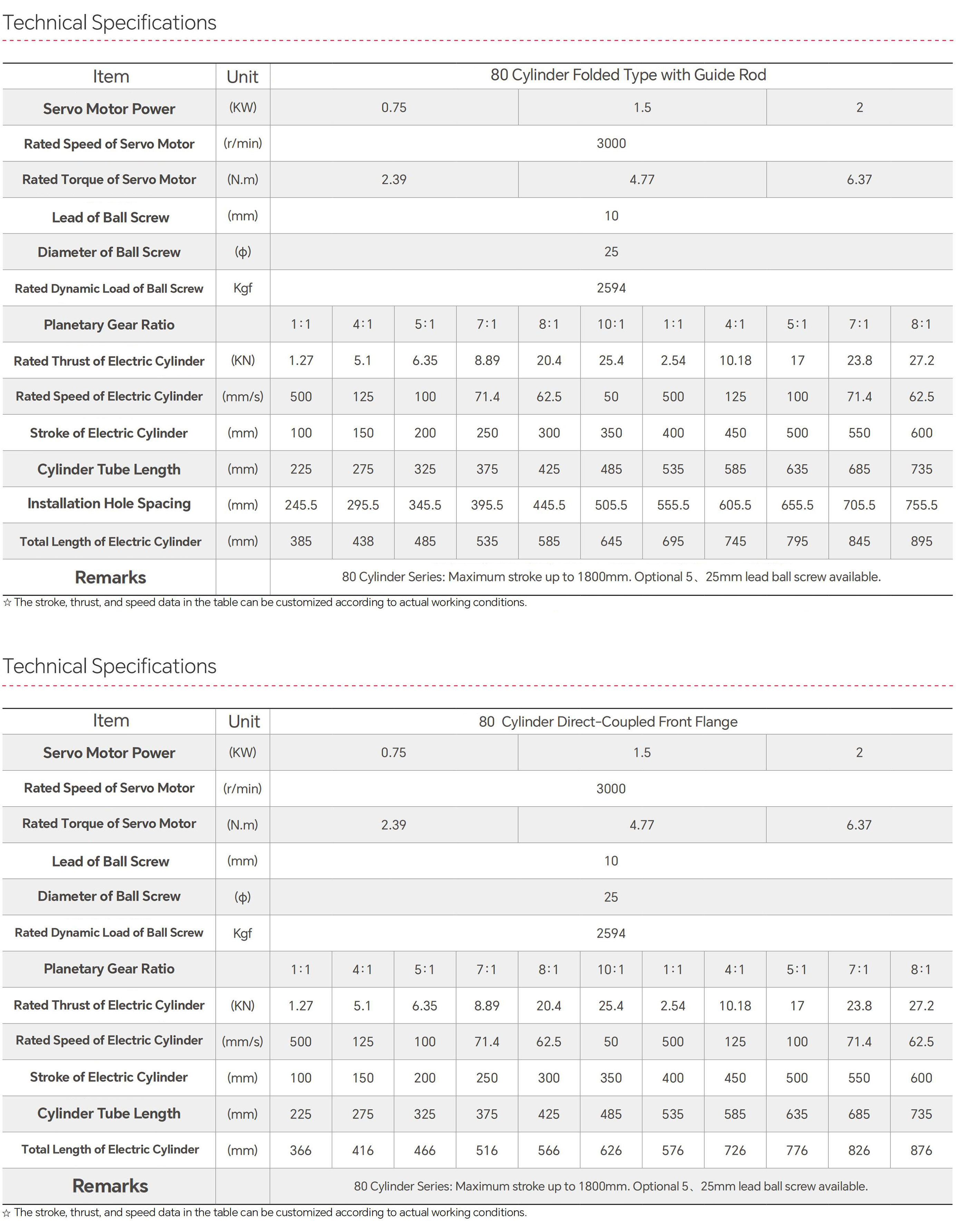 u3610-2-2.jpg u3610-2-2.jpg
