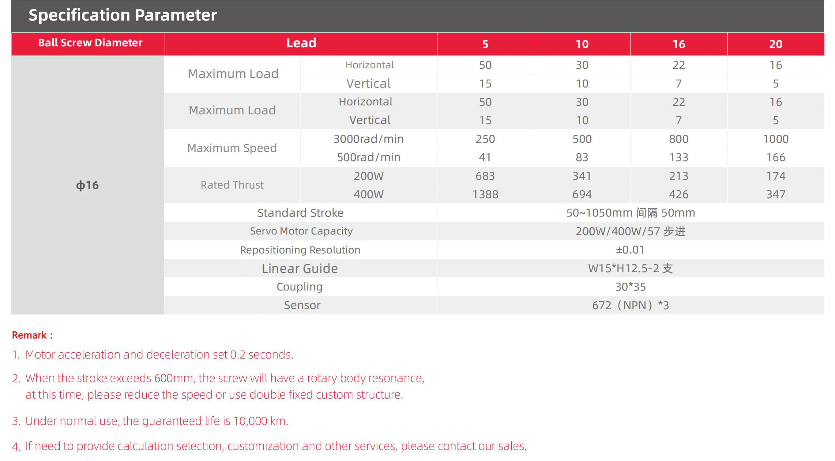 y6259-10_02.jpg y6259-10_02.jpg