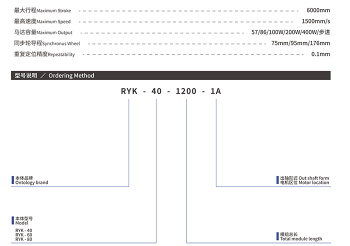 RYK40 欧规皮带模组最大行程