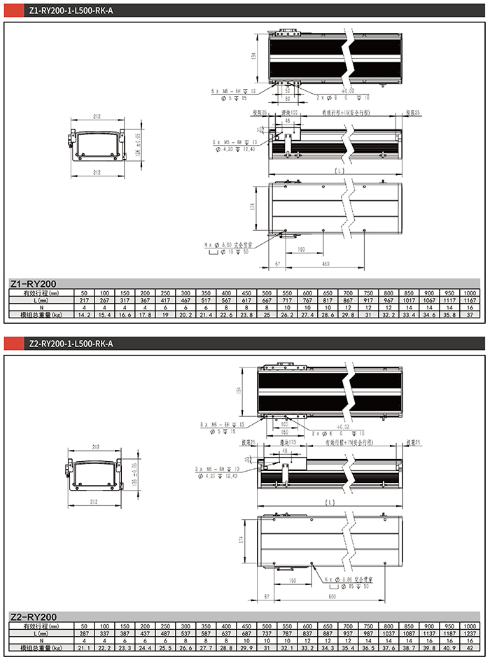 Z5-RY200-1-L500-R-A直线电机模组马达左折