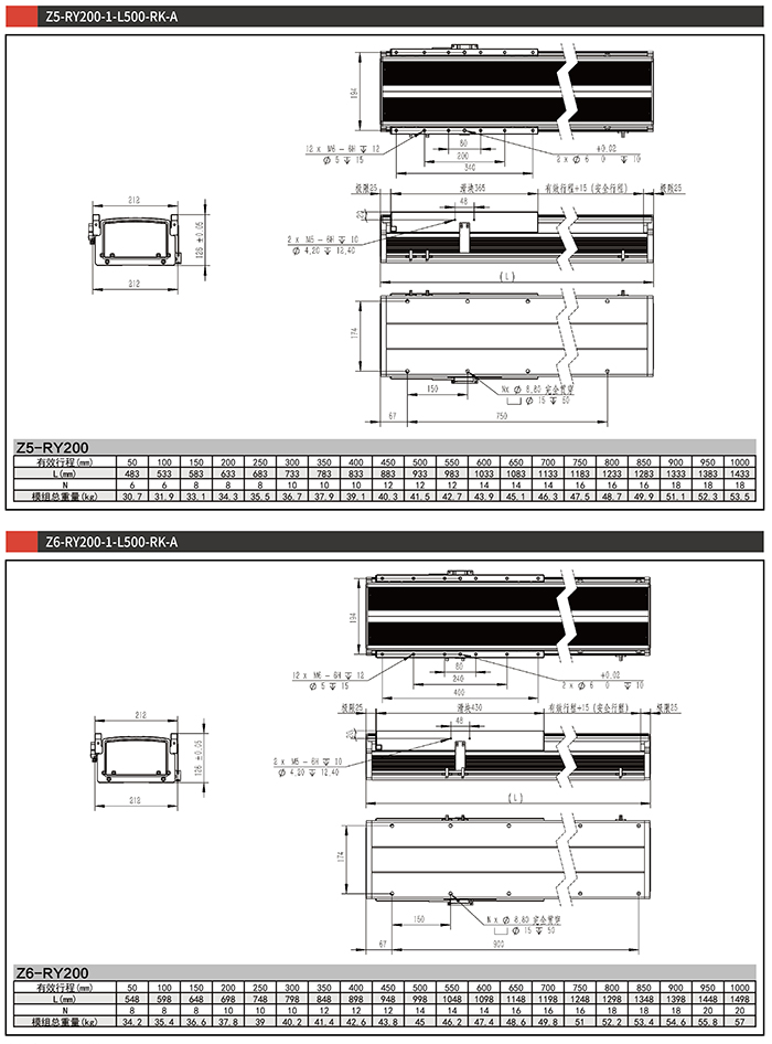 Z5-RY200-1-L500-R-A直线电机模组图纸