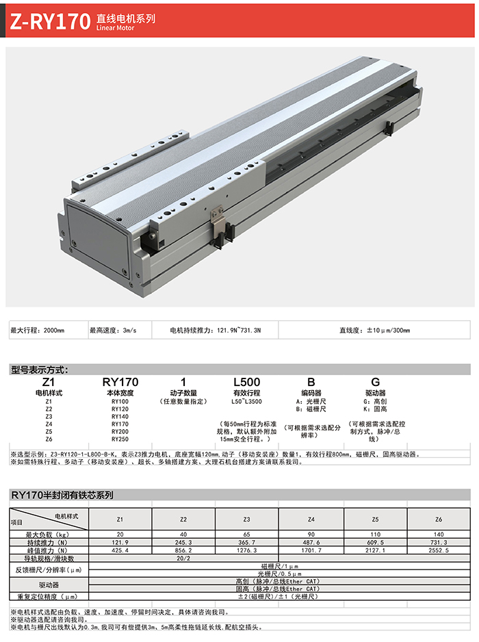 Z4-RY170-1-L500-R-A直线电机模组