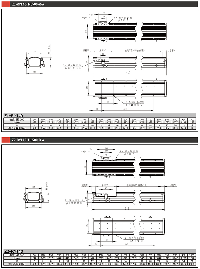 Z3-RY140-1-L500-R-A直线电机模组