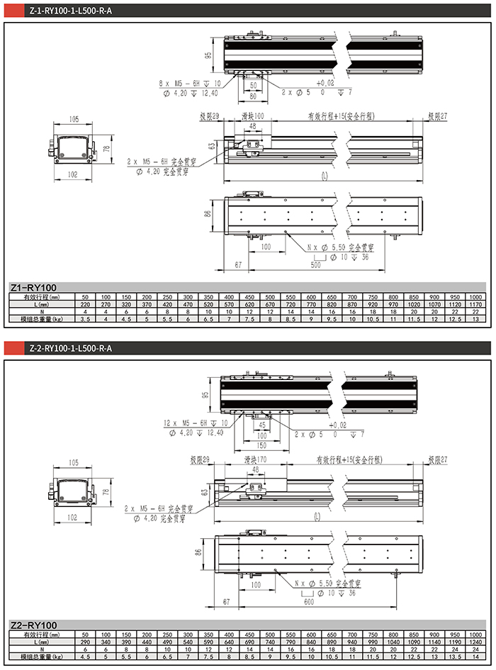 Z1-RY100直线电机尺寸数据表