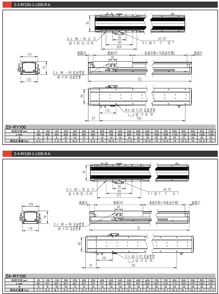 Z1-RY100-1-L500-R-A直线电机模组