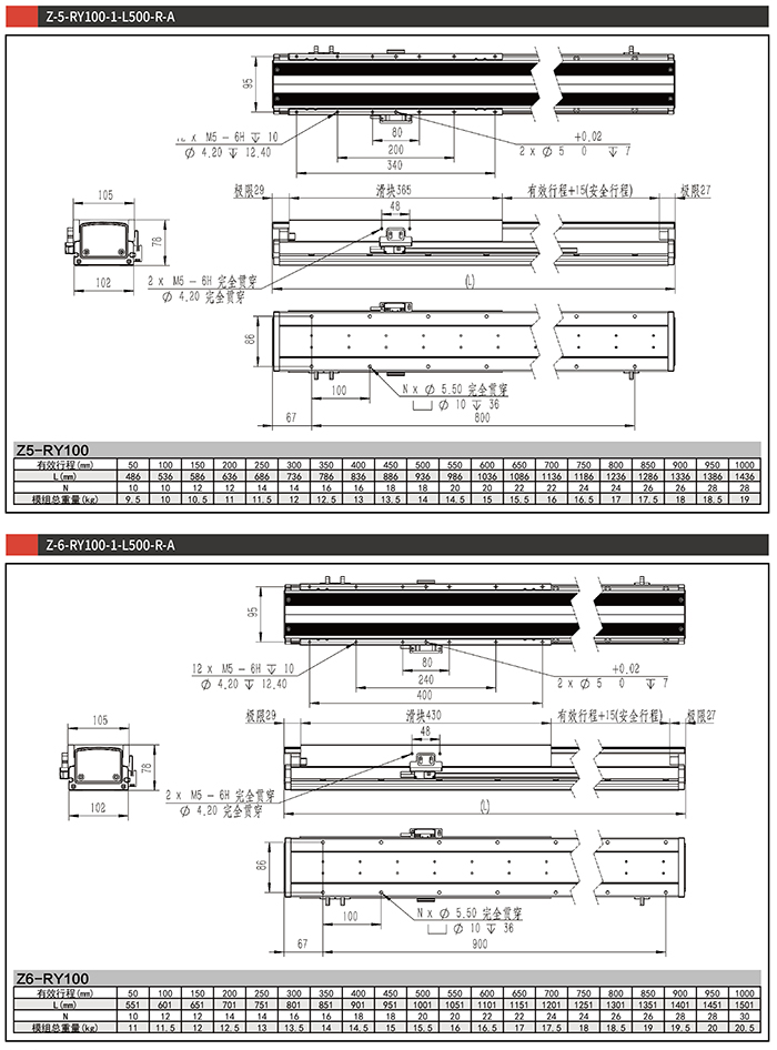 Z1-RY100-500直线电机模组