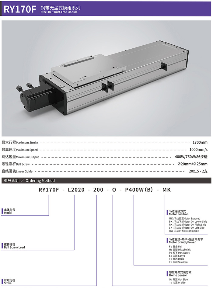 RY170F 钢带无尘模组