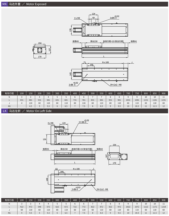 RY170F 钢带无尘模组马达外置