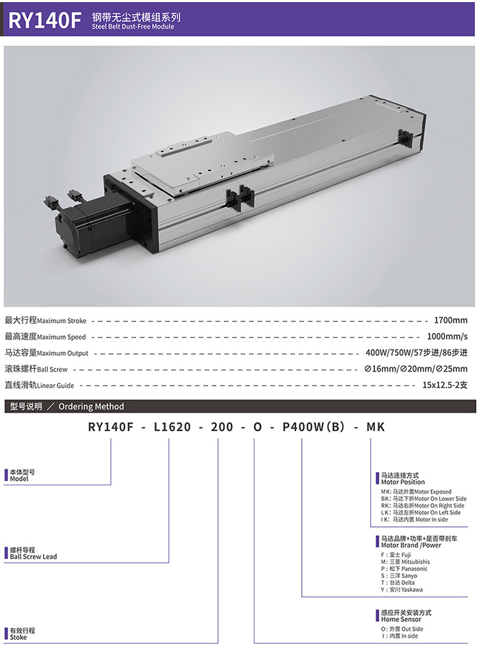 RY170F 钢带无尘模组