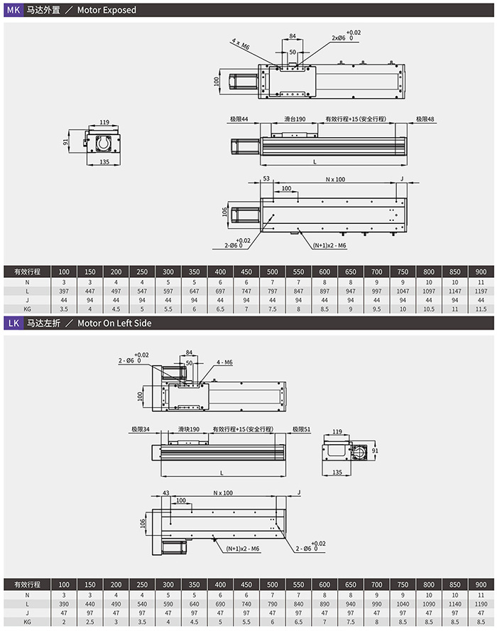 RY170F 钢带无尘模组马达外置