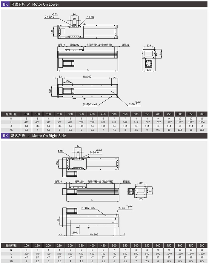 RY170F 钢带无尘模组马达下折