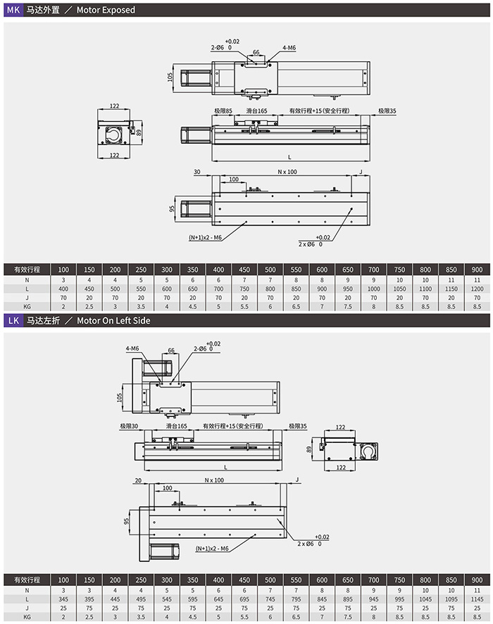 RY120F 钢带无尘模组马达外置