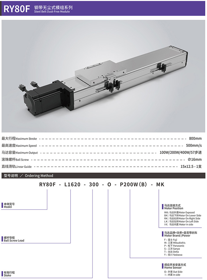 RY80F 钢带无尘模组