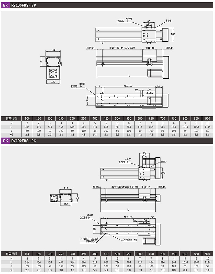 RY100FBS15双轨单滑块全 封闭式模组马达右折