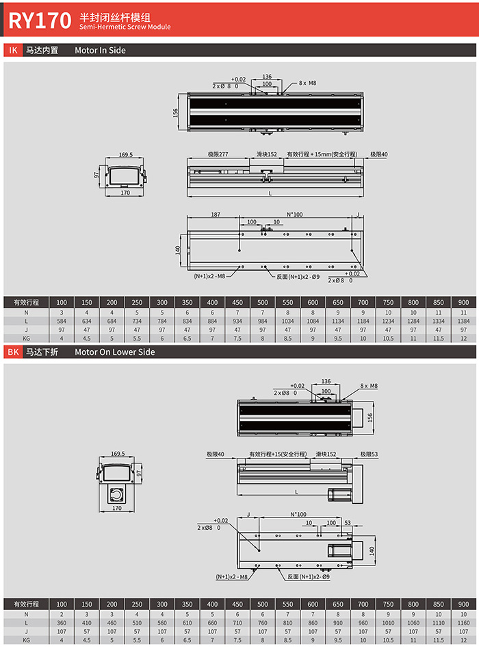 RY170 半封闭丝杆模组马达内置