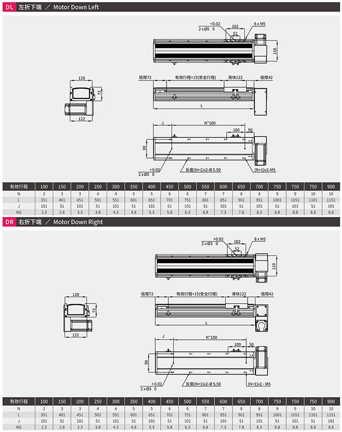 RY120T 半封闭皮带模组左折下端