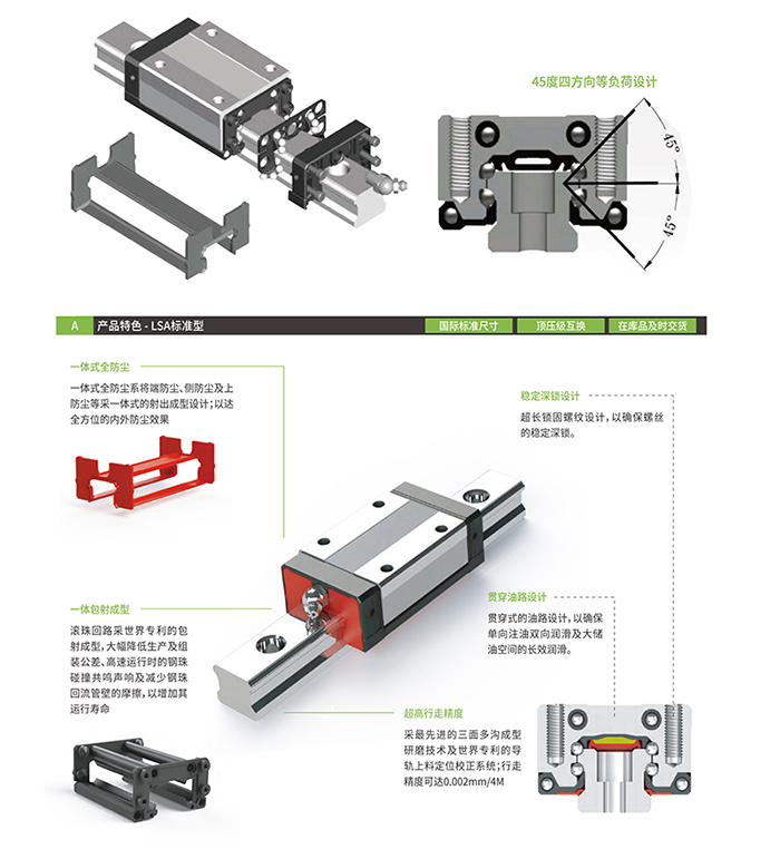 台湾龙玛LMA直线导轨详细表