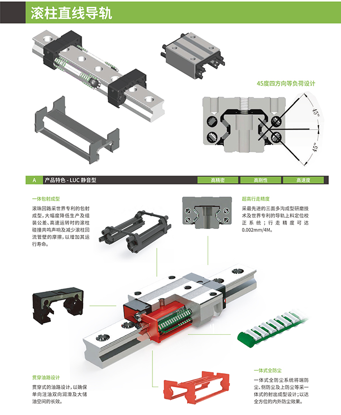 台湾龙玛LMA线性滑轨LS滚珠直线导轨系列