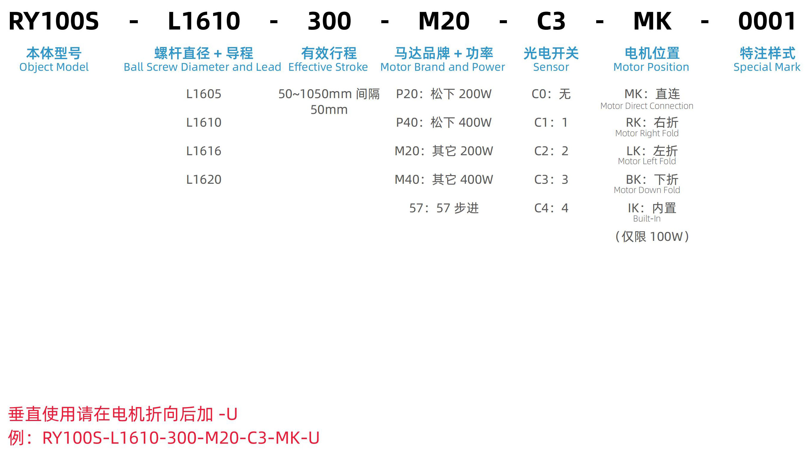 RY100S半封闭丝杆模组.jpg RY100S半封闭丝杆模组.jpg