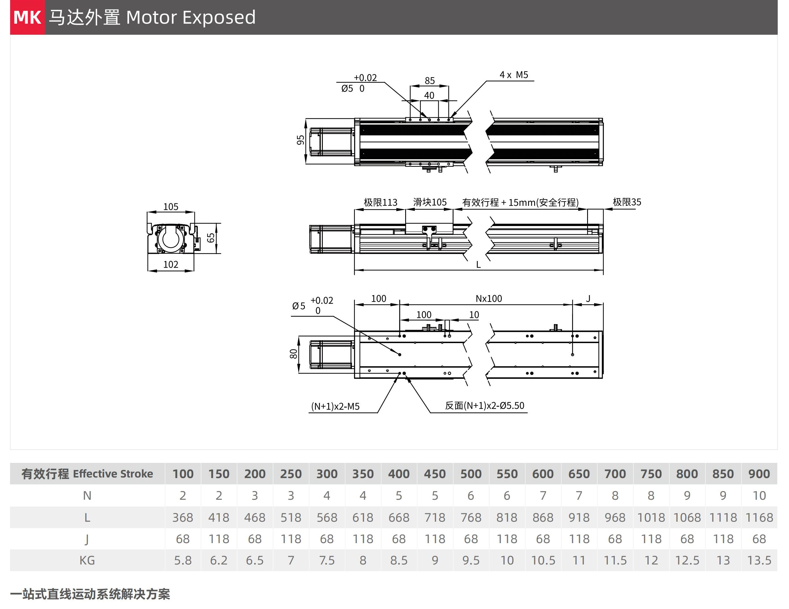 国产直线模组品牌有哪些.jpg 国产直线模组品牌有哪些.jpg