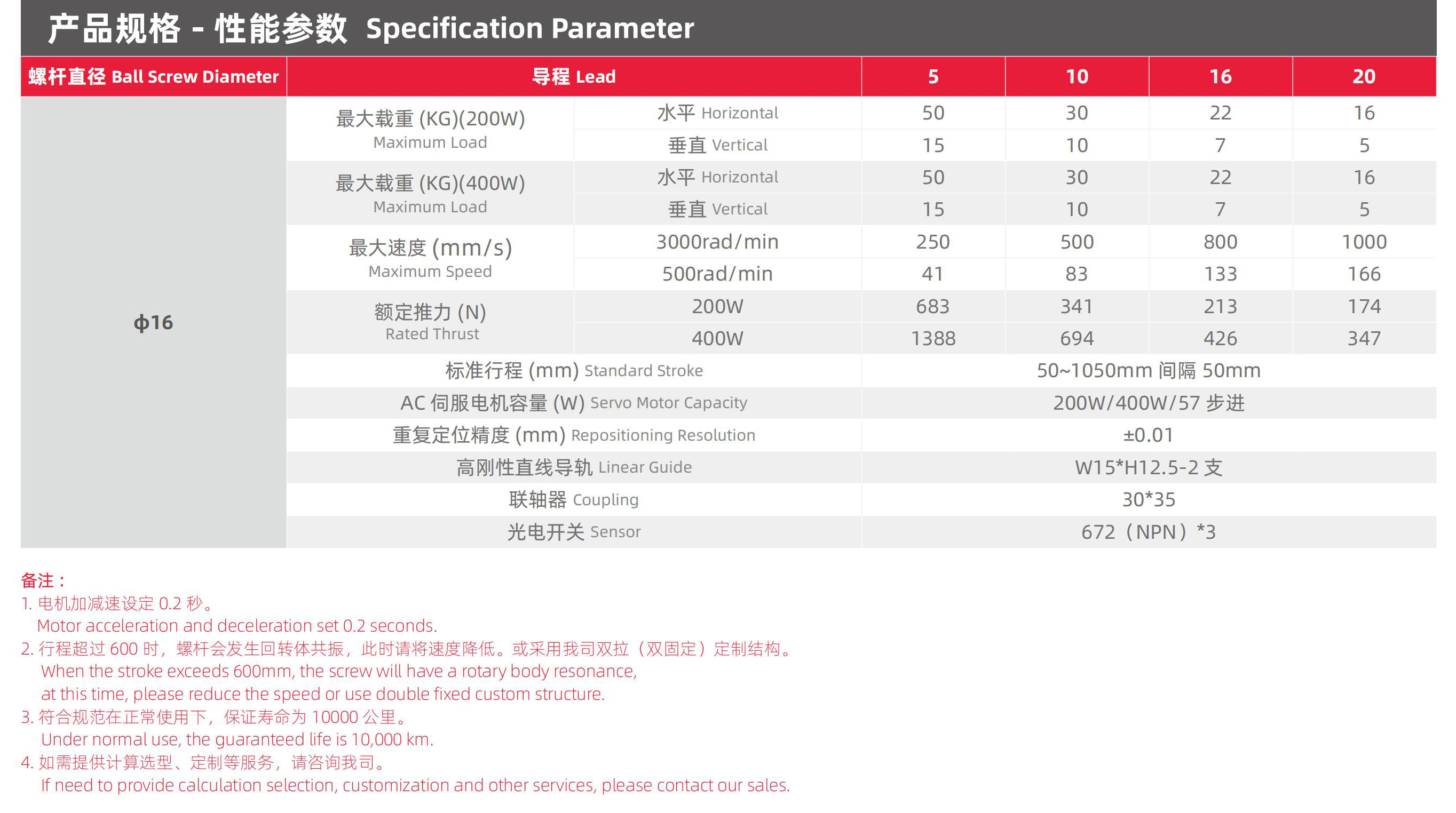 国产直线模组哪个品牌好.jpg 国产直线模组哪个品牌好.jpg