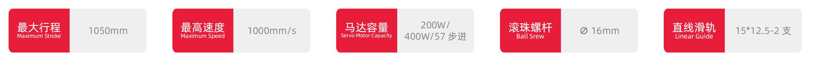 RY100S半封闭丝杆模组外形尺寸图.jpg RY100S半封闭丝杆模组外形尺寸图.jpg