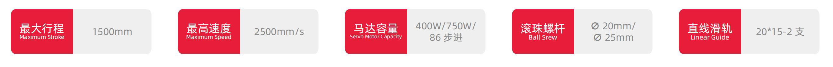 直线模组厂家排名.jpg