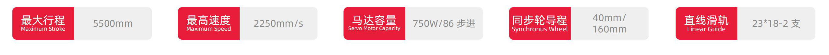 重庆直线模组厂家.jpg