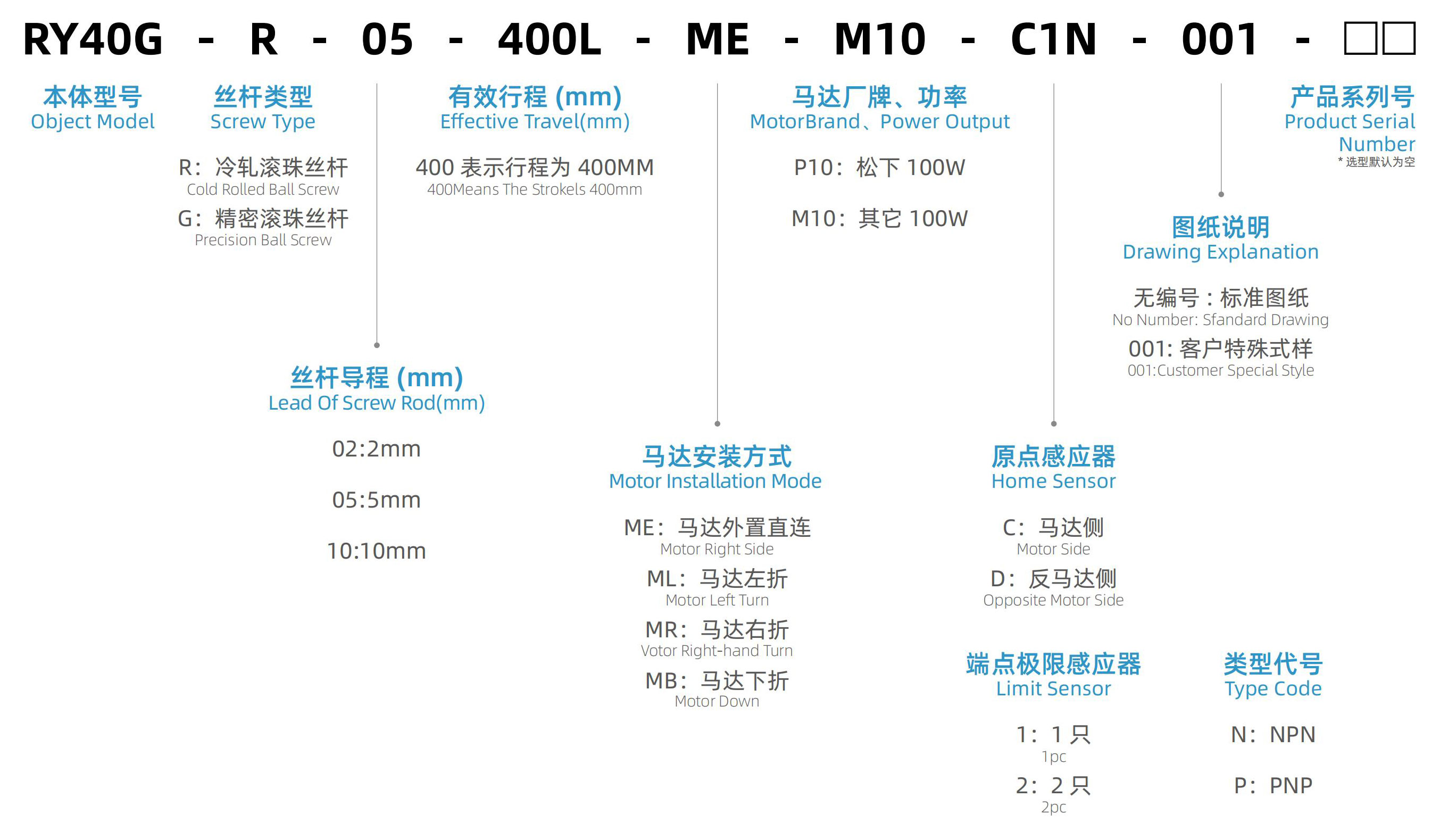 重型直线滑台模组.jpg