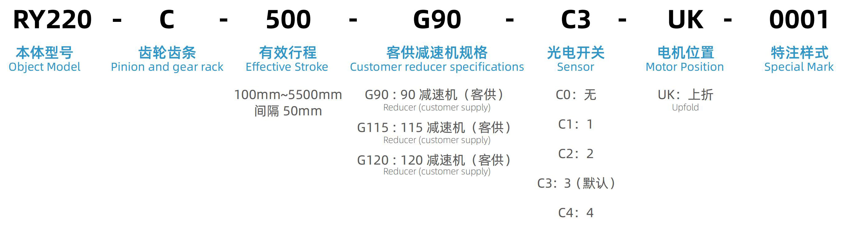 全封闭式丝杆模组.jpg 全封闭式丝杆模组.jpg