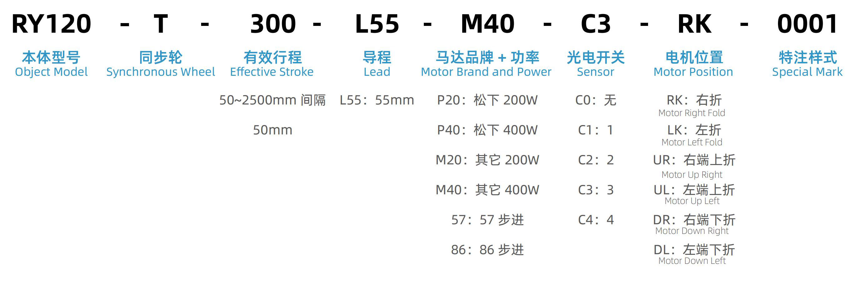 直线模组制造商.jpg