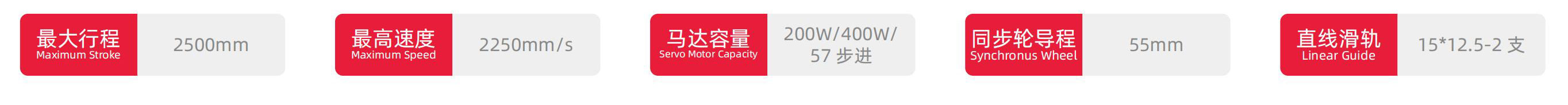 深圳直线模组厂家.jpg