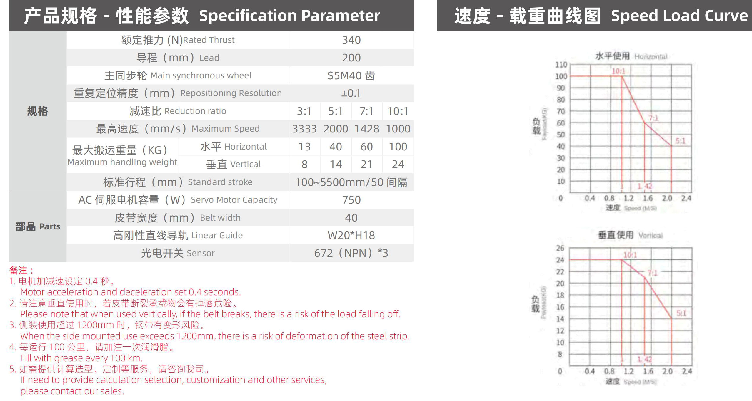 线性线模组厂家.jpg