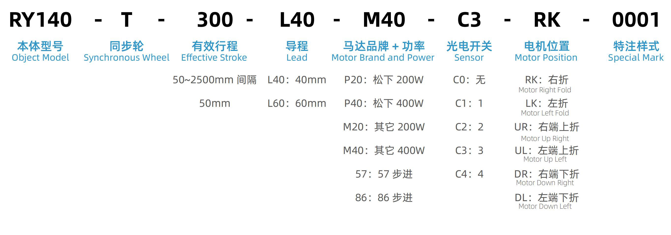 直线精密模组.jpg 直线精密模组.jpg