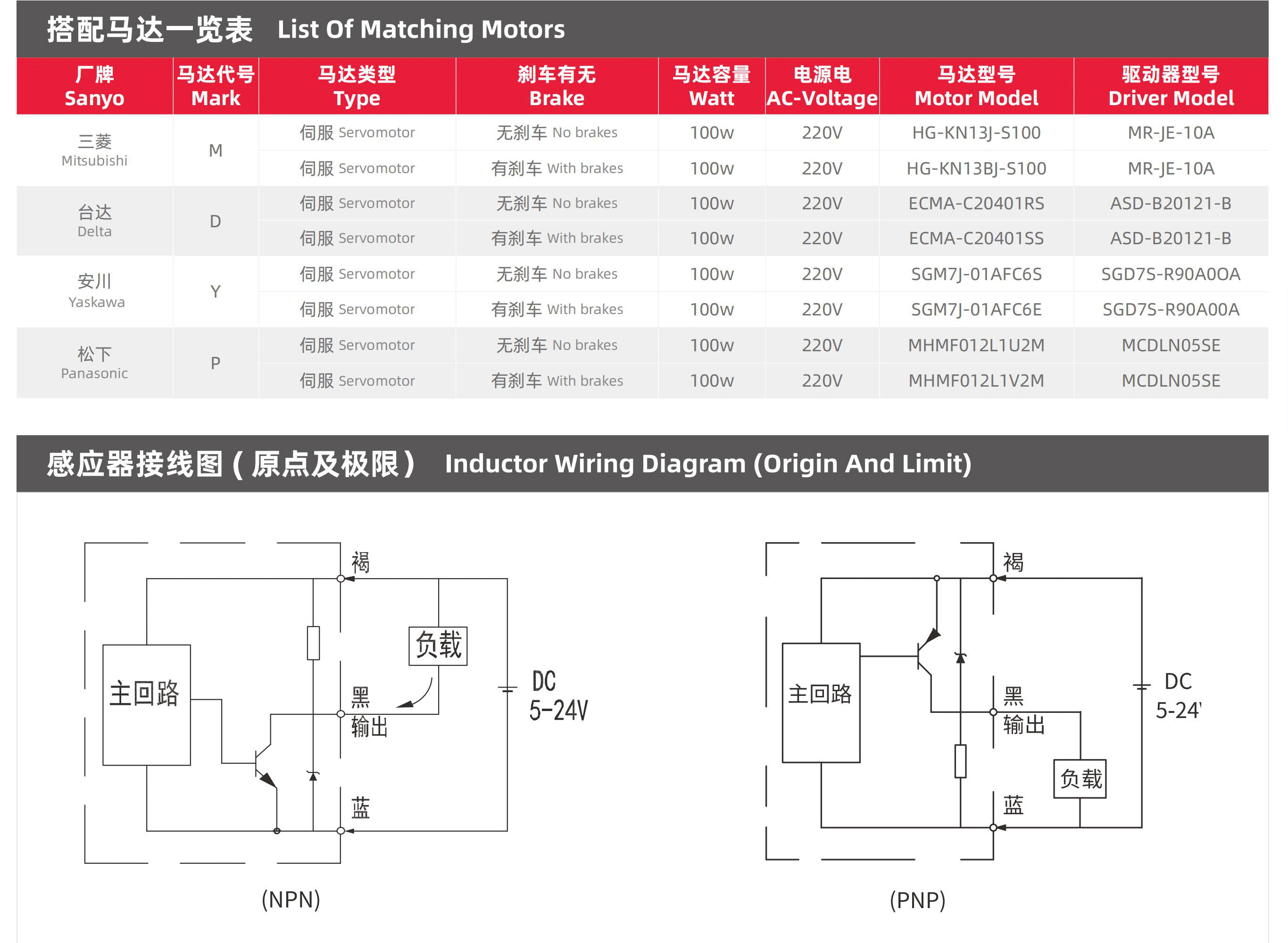 高精度线性模组.jpg