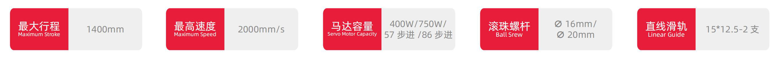 国产十大直线模组品牌.jpg