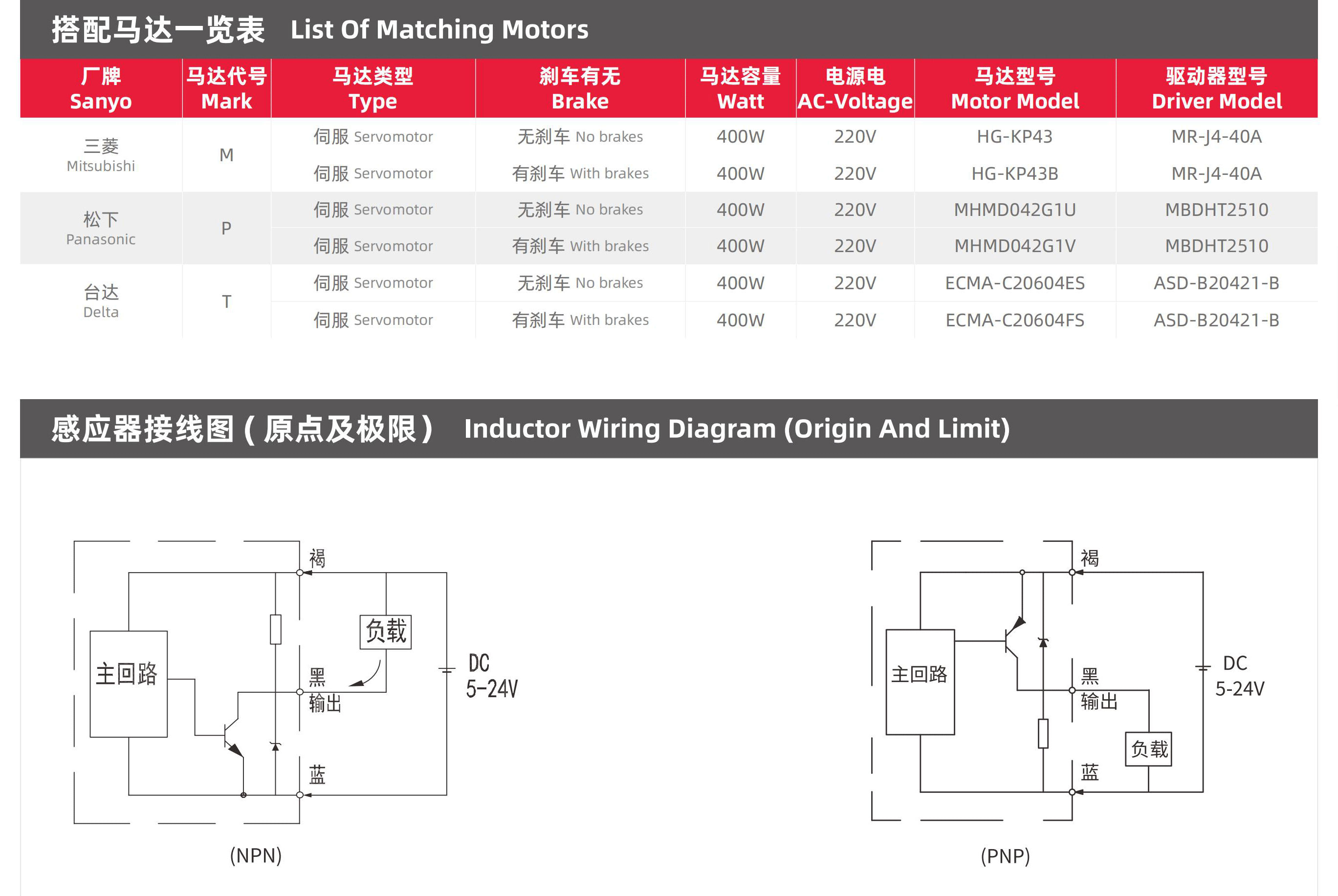 自动化设备直线模组.jpg