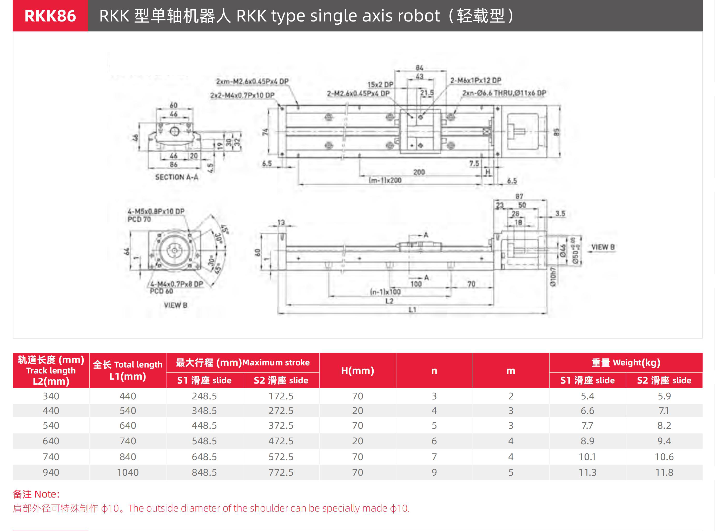 重载滚珠丝杆模组.png 重载滚珠丝杆模组.png