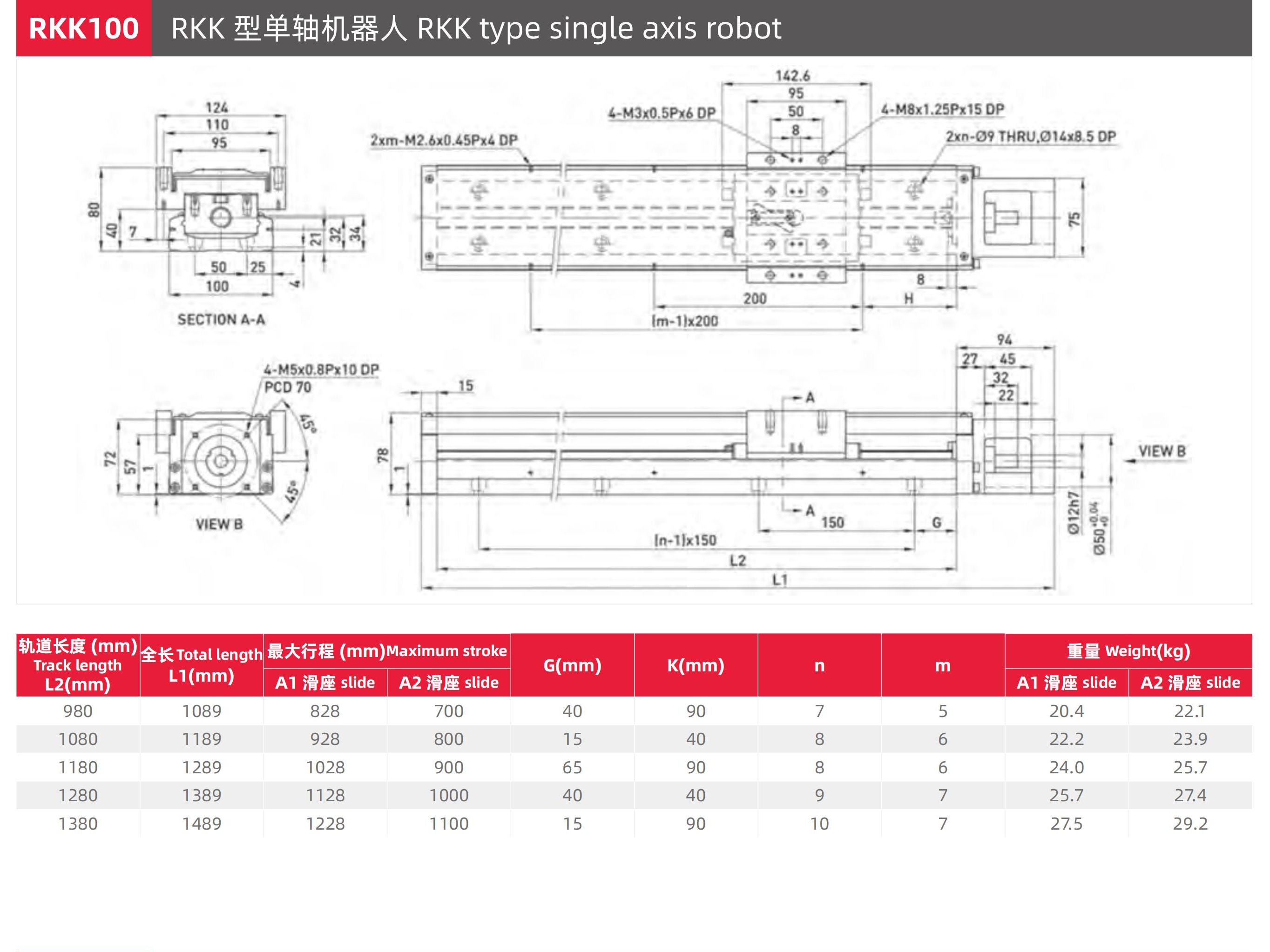 滚珠丝杆直线滑台模组.png 滚珠丝杆直线滑台模组.png